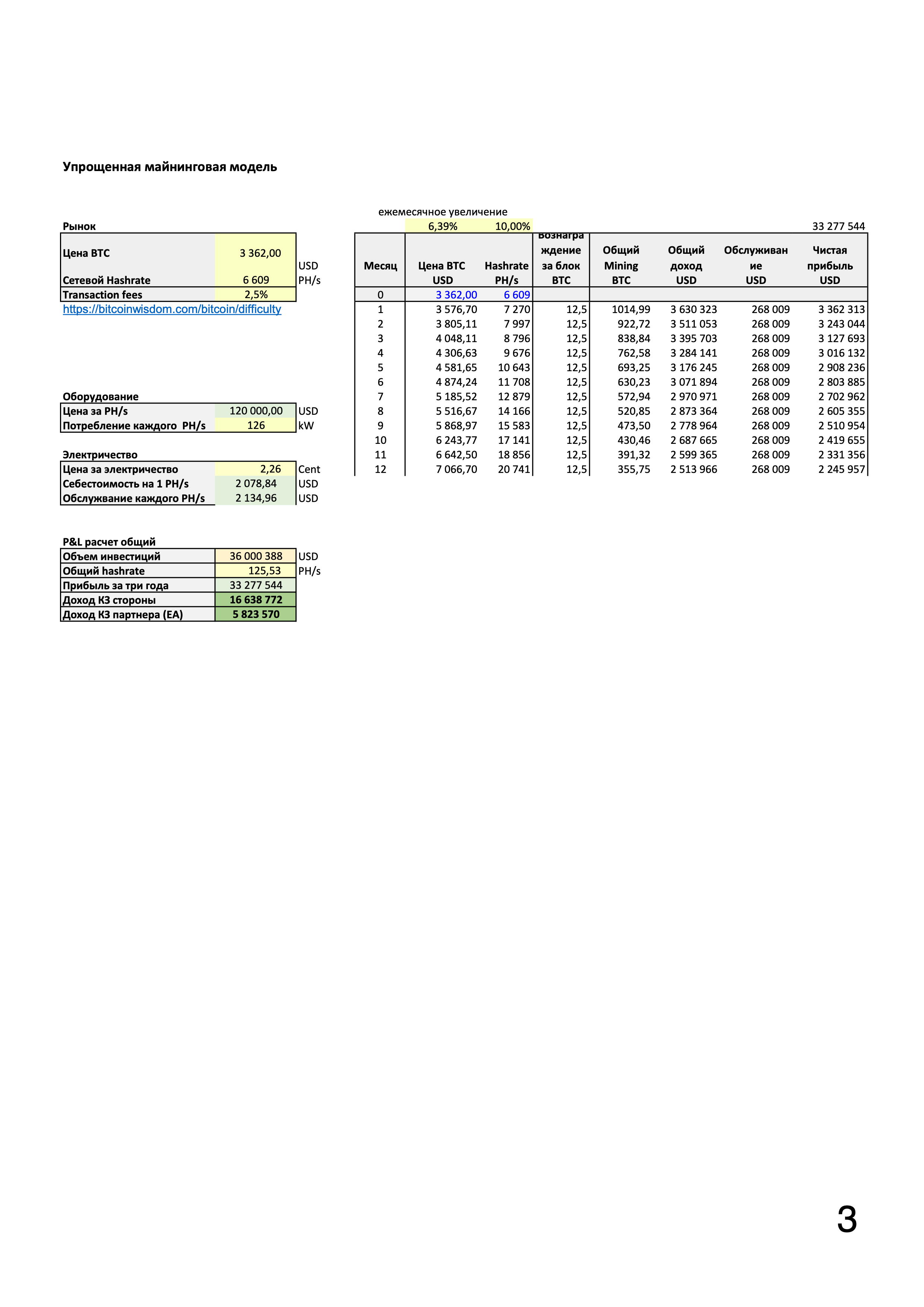 Дополнительная информация из чата с Вахой Гоиговым